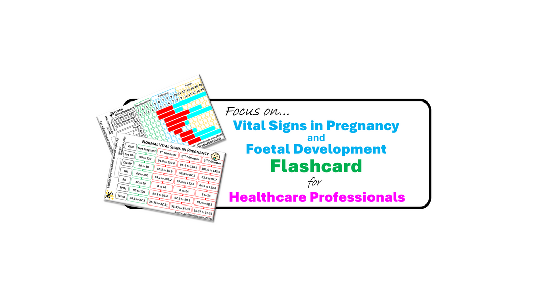 Focus On... Normal Vital Signs in Pregnancy and Foetal Development ID Badge Card