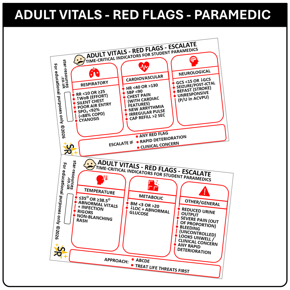 Student Paramedic Red Flags Card ABCDE Time-Critical Pre-Hospital ID Badge