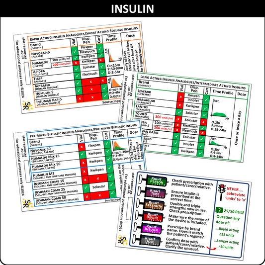Diabetes Insulin ID Badge Cards