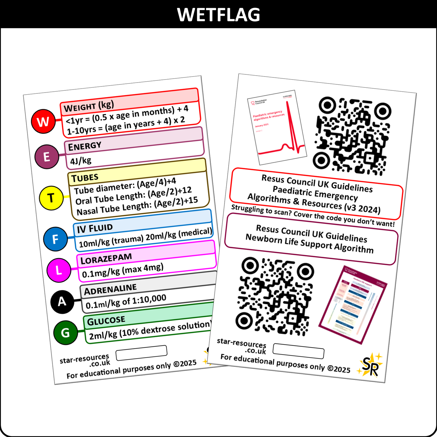 WETFLAG ID Badge Card | Paramedic Flashcard | Maternity Midwife Paediatric