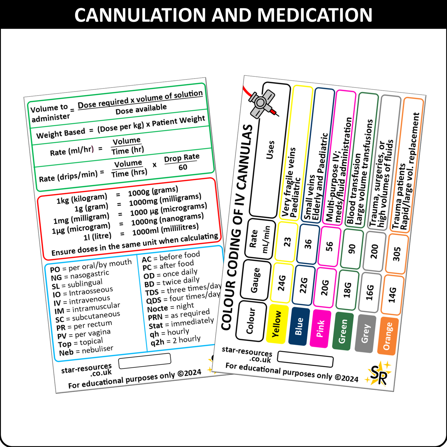 Medication Calculations & Cannula ID Badge Card Student Paramedics Nurses