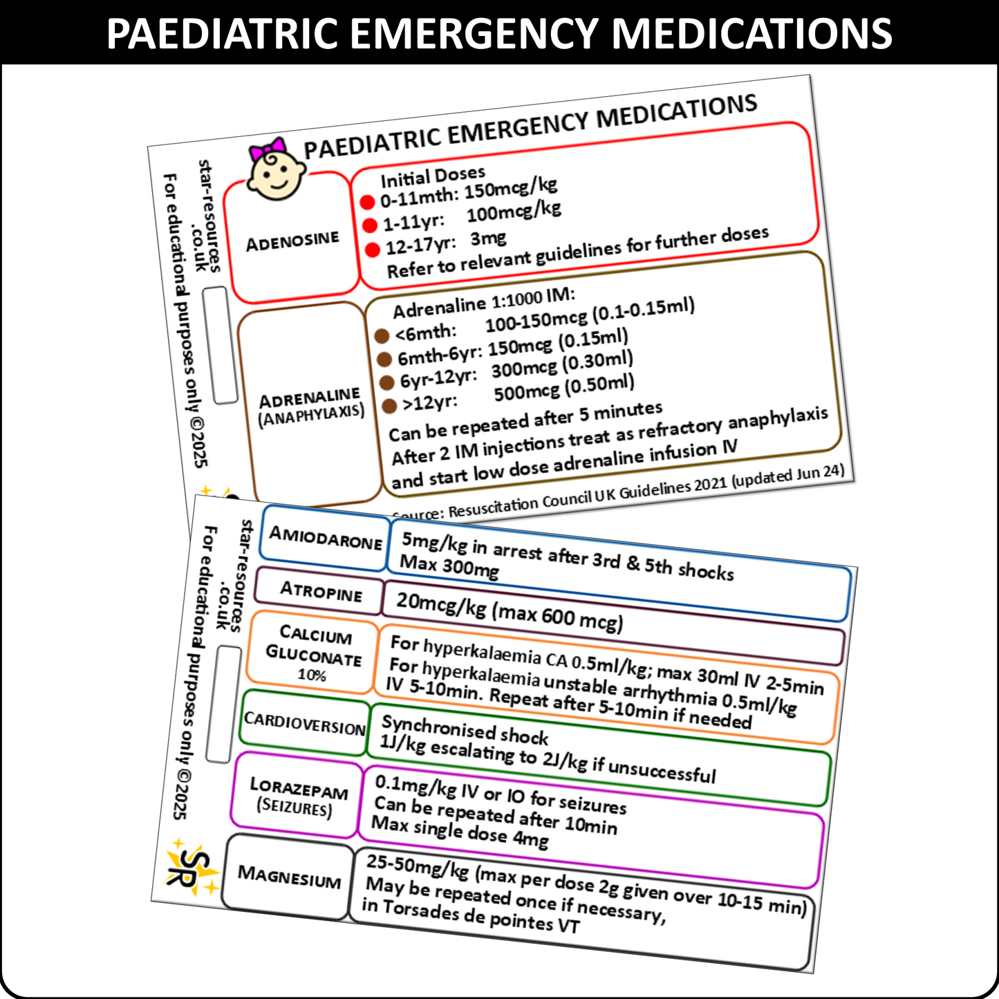Paediatric Emergency Medications ID Badge Card Nurse Student Paramedic FREC Ambulance