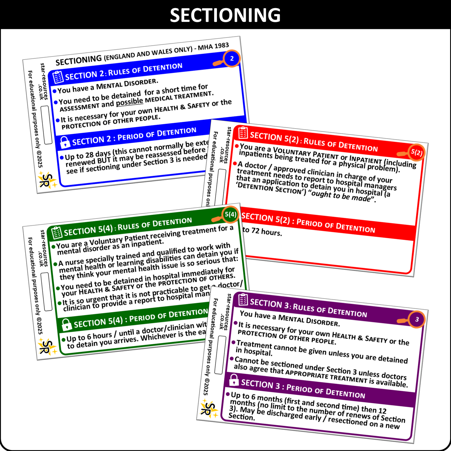 Sectioning under MHA 1983 Flash ID Badge Cards Nurse Student Mental Health