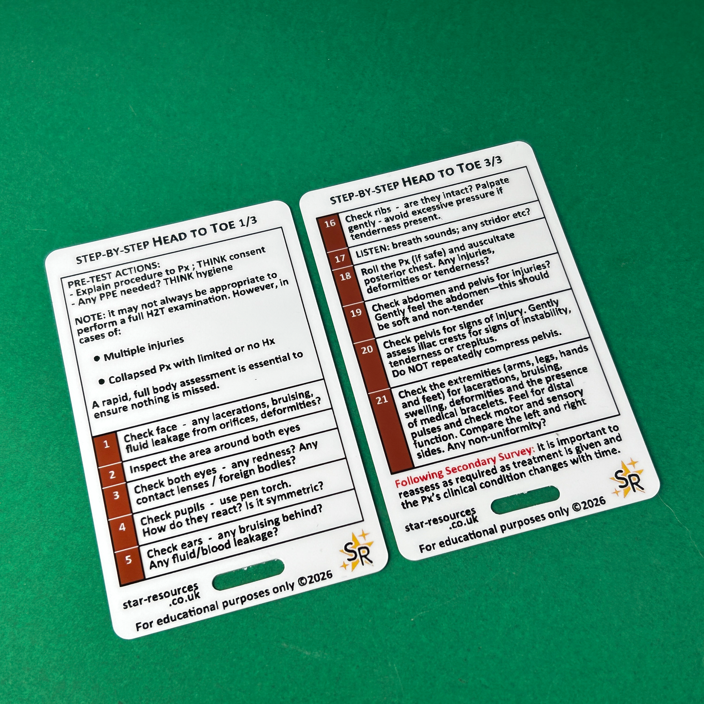 Secondary Survey Step-By-Step ID Badge Card | Pocket Paramedic Flashcard | Assessment Aid for Paramedics and Students