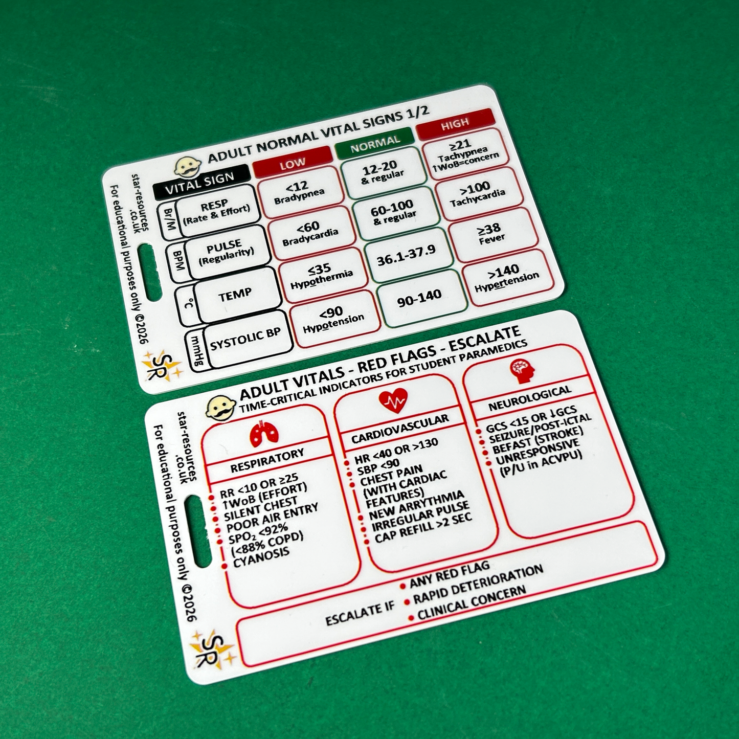 Student Paramedic Red Flags Card ABCDE Time-Critical Pre-Hospital ID Badge