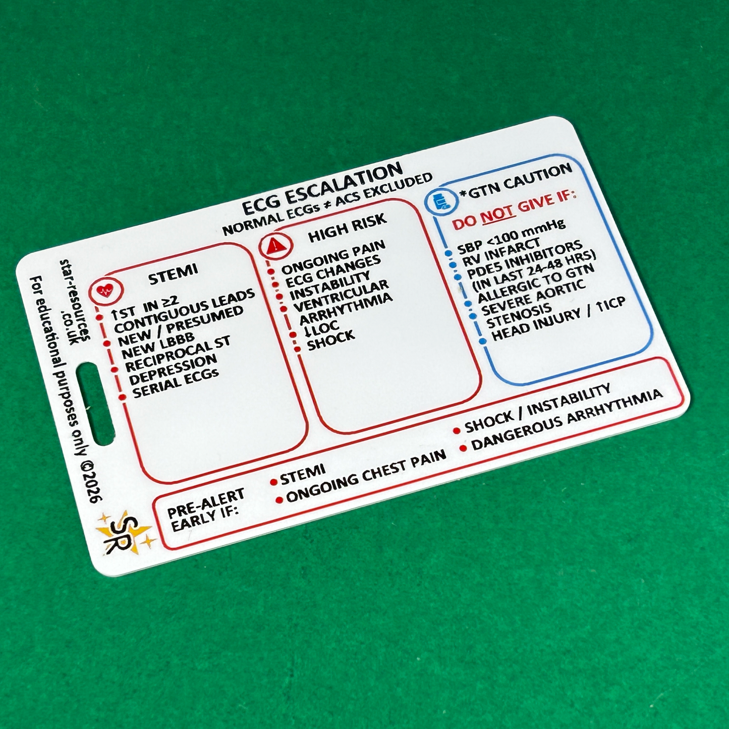Chest Pain / ACS ID Badge Card | ECG Escalation & STEMI Quick Reference
