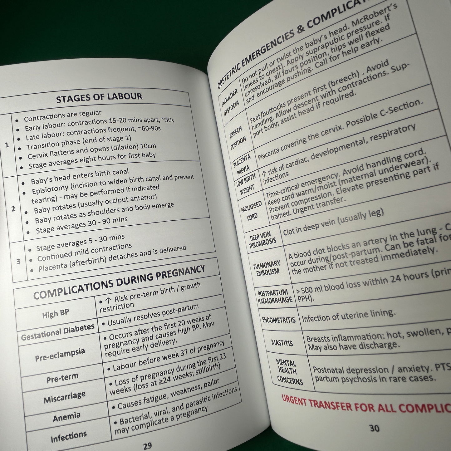 Paramedic Pocket Book V2 – Clinical Quick Reference Guide