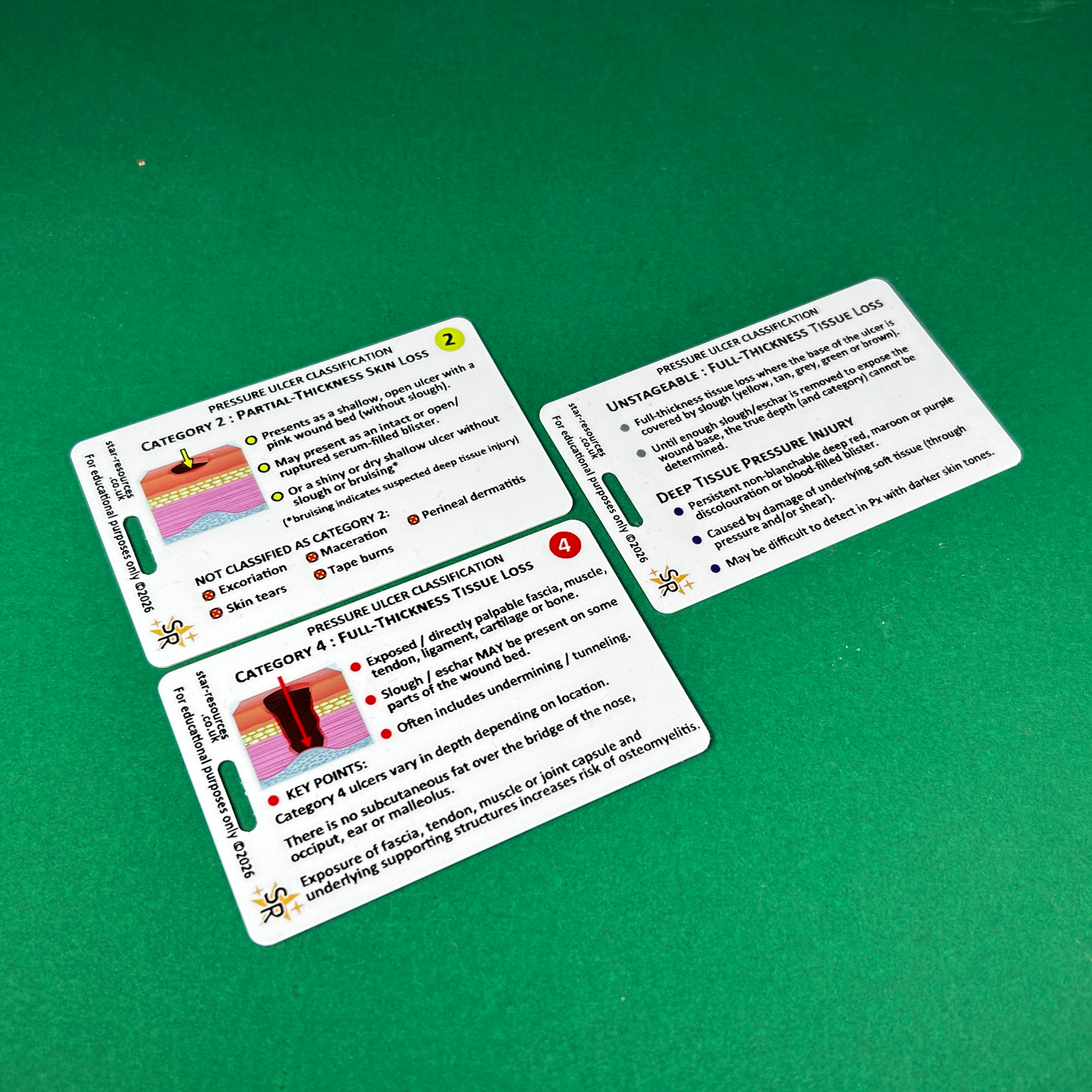 Pressure Ulcer Classification ID Badge Cards Student Paramedics Nurses