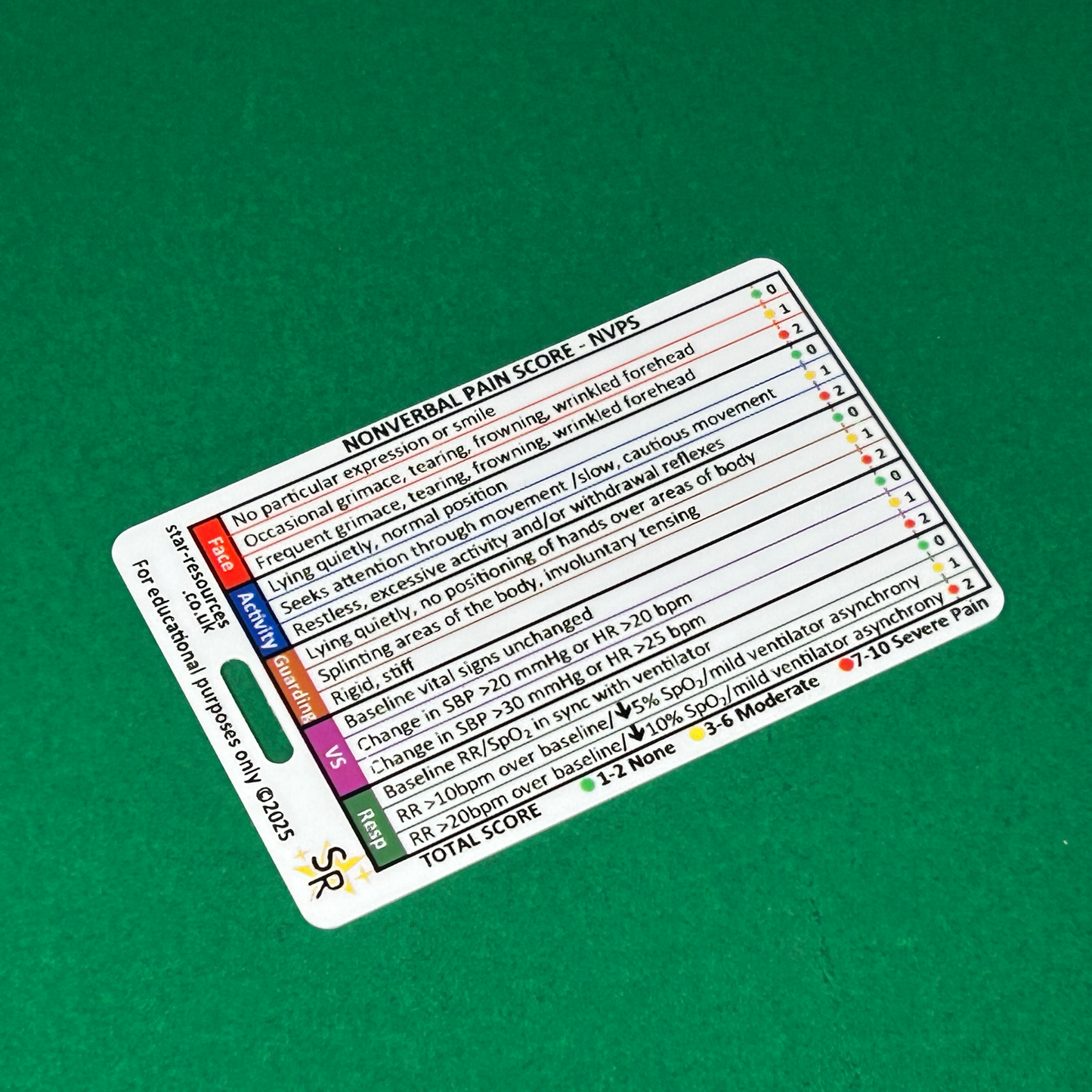 NVPS and BPS ID Badge Card – Pain Assessment Flashcard for Paramedics, ECAs, CFRs | Pocket Guide Non-Verbal & Behavioural Pain Scoring