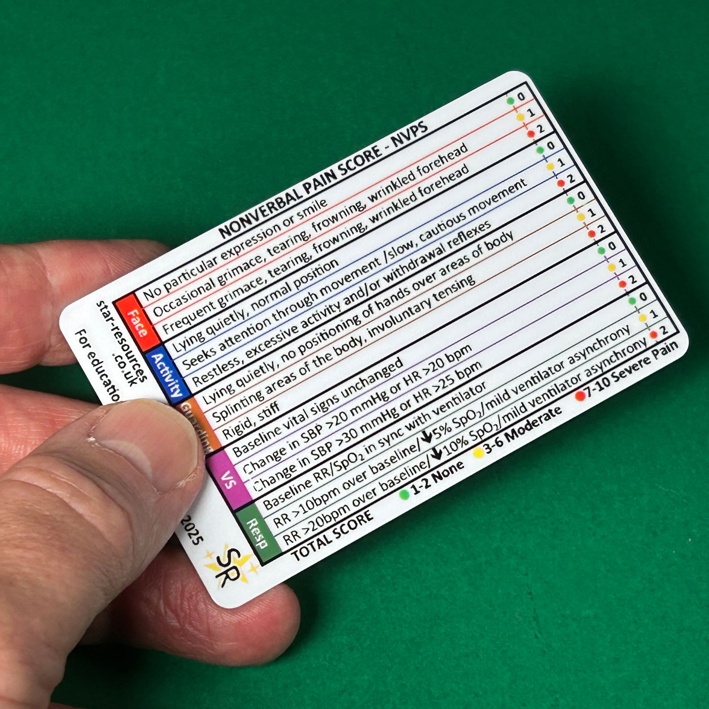NVPS and BPS ID Badge Card – Pain Assessment Flashcard for Paramedics, ECAs, CFRs | Pocket Guide Non-Verbal & Behavioural Pain Scoring