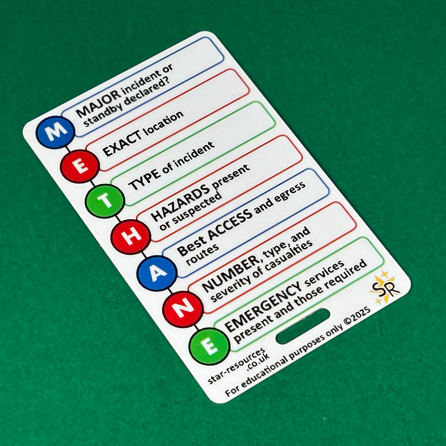 METHANE ATMIST AMPLE ID Badge Card | Paramedic Flashcard | Ambulance Medic Student First Response