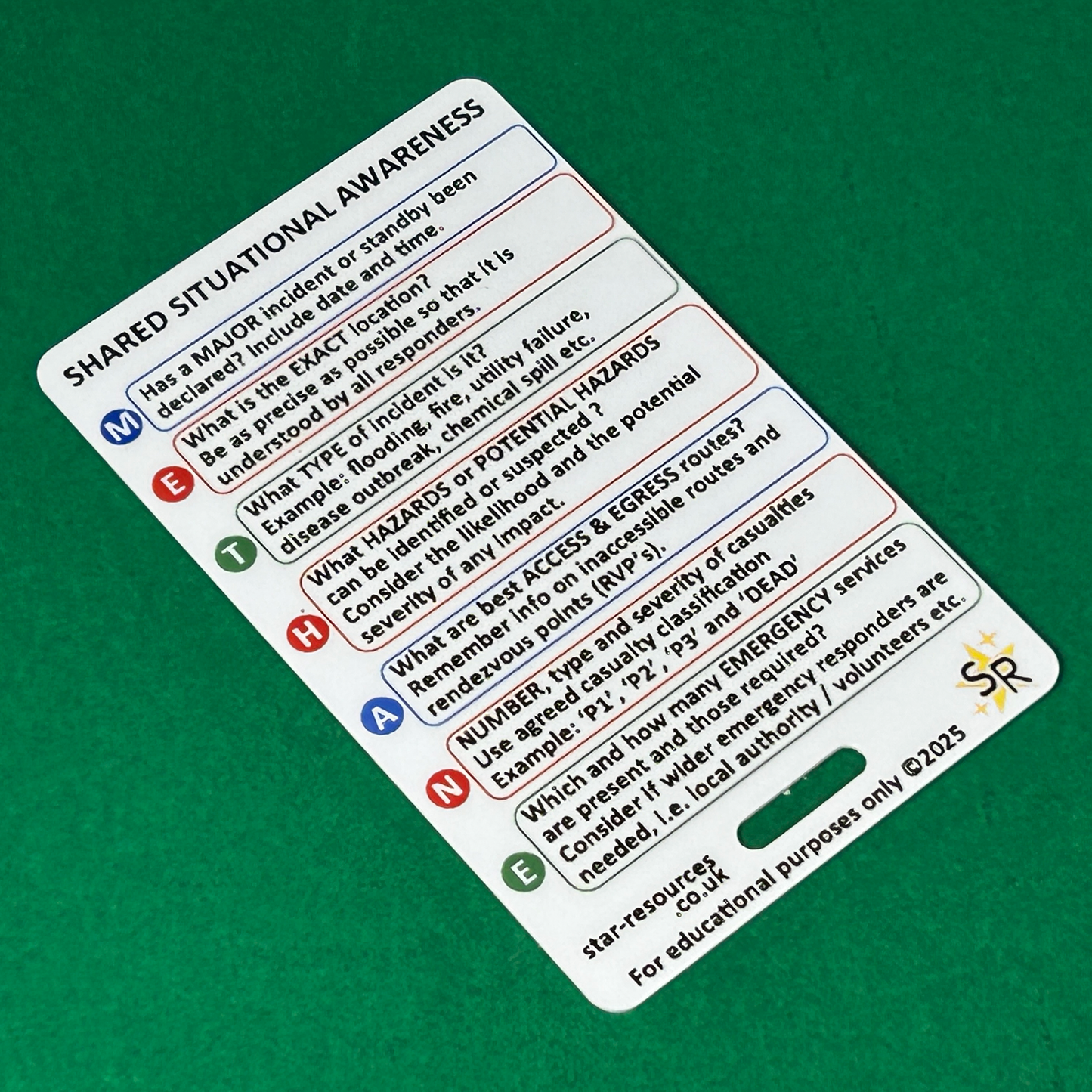 IIMARCH/METHANE ID Badge Card | Paramedic Flashcard | Ambulance Medic Student