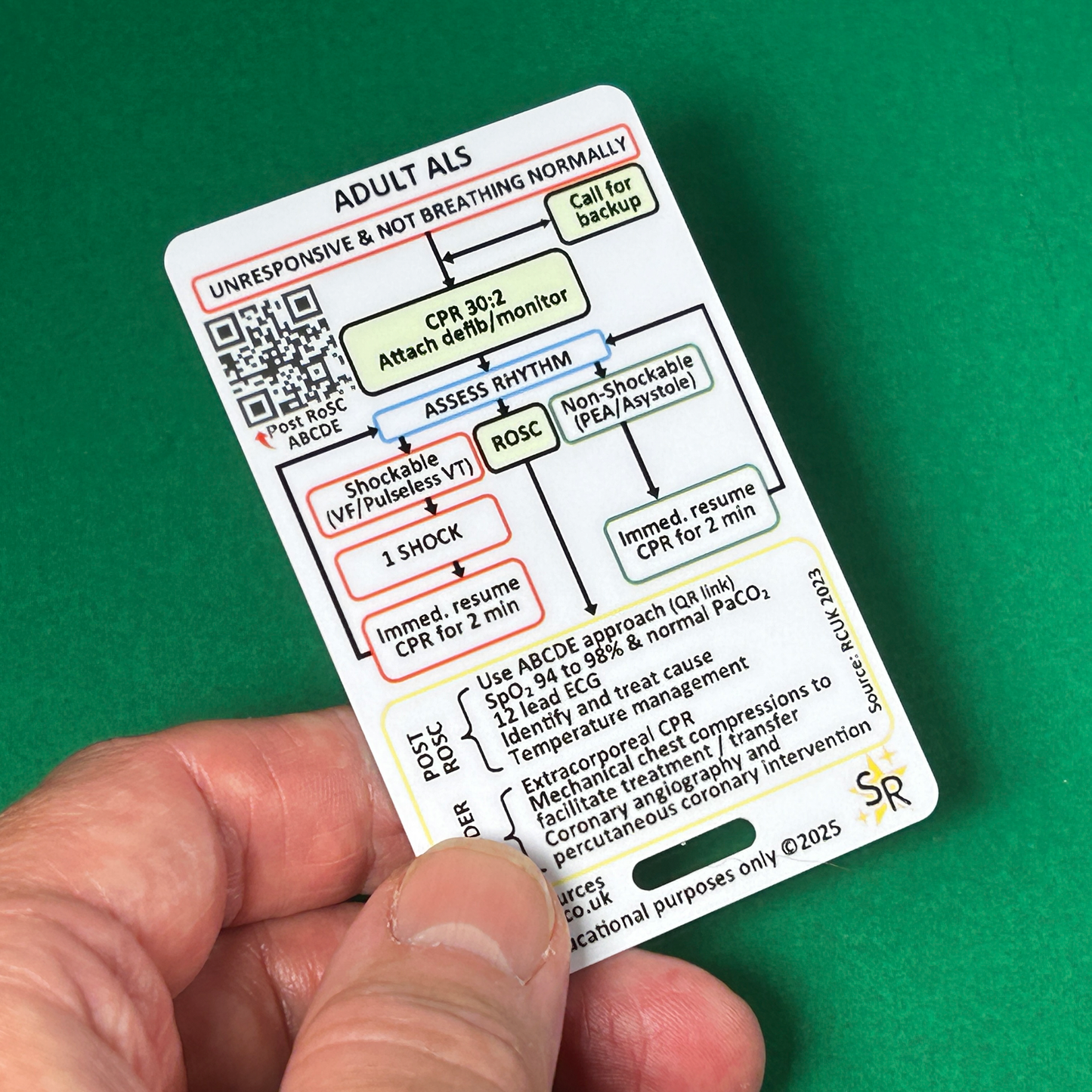 Adult Advanced Life Support ALS Patient Assessment Flashcard - Pocket Paramedic Guide