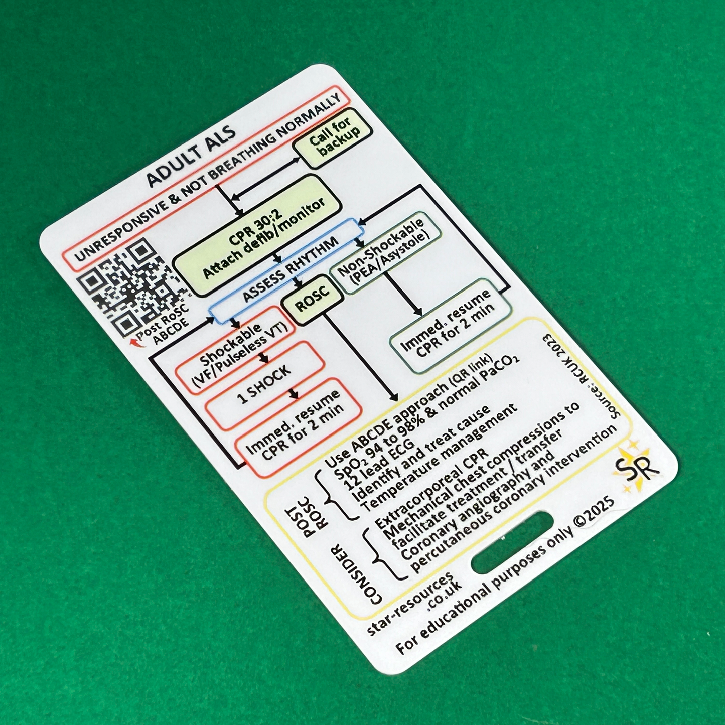 Adult Advanced Life Support ALS Patient Assessment Flashcard - Pocket Paramedic Guide