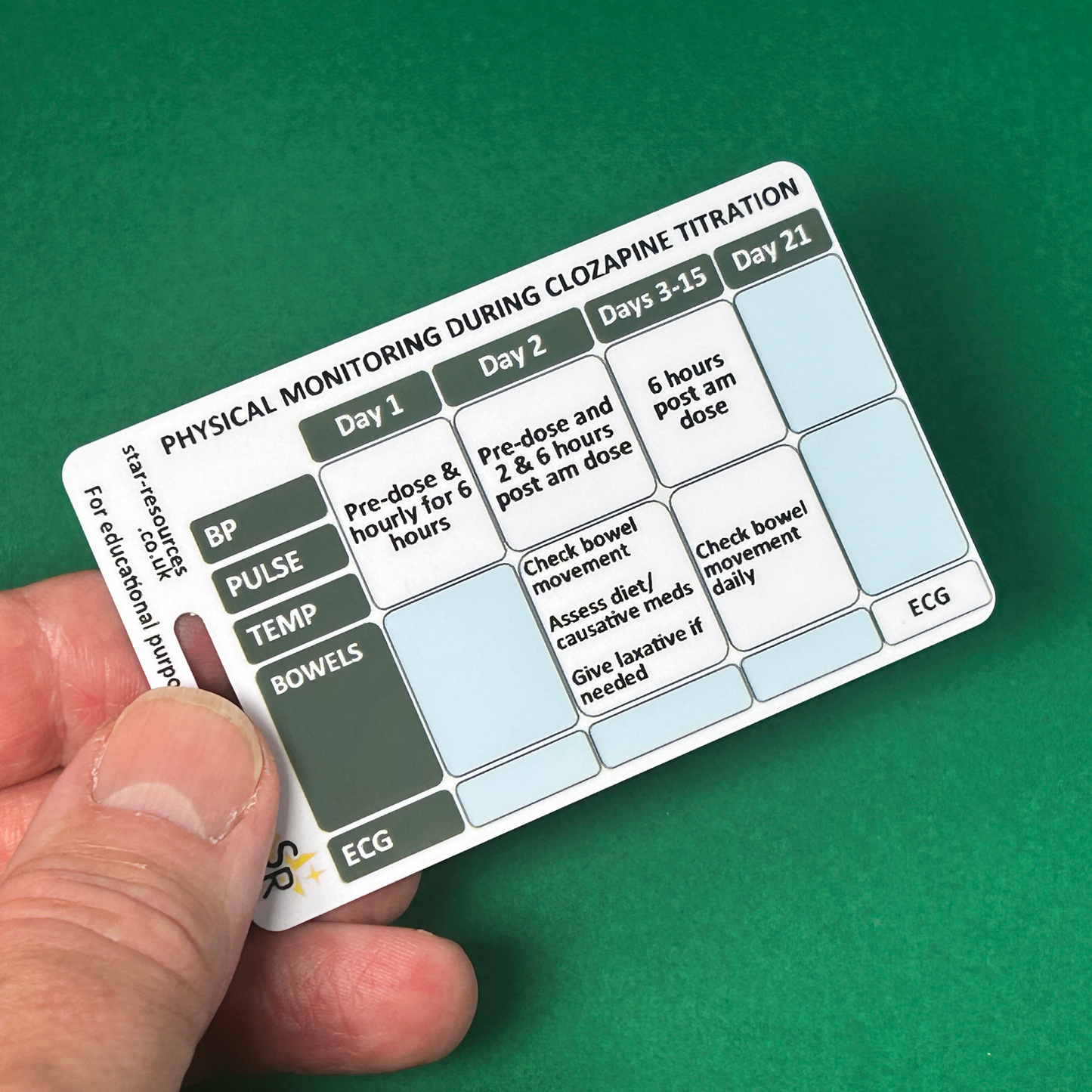Clozapine Titration ID Badge Flash Cards
