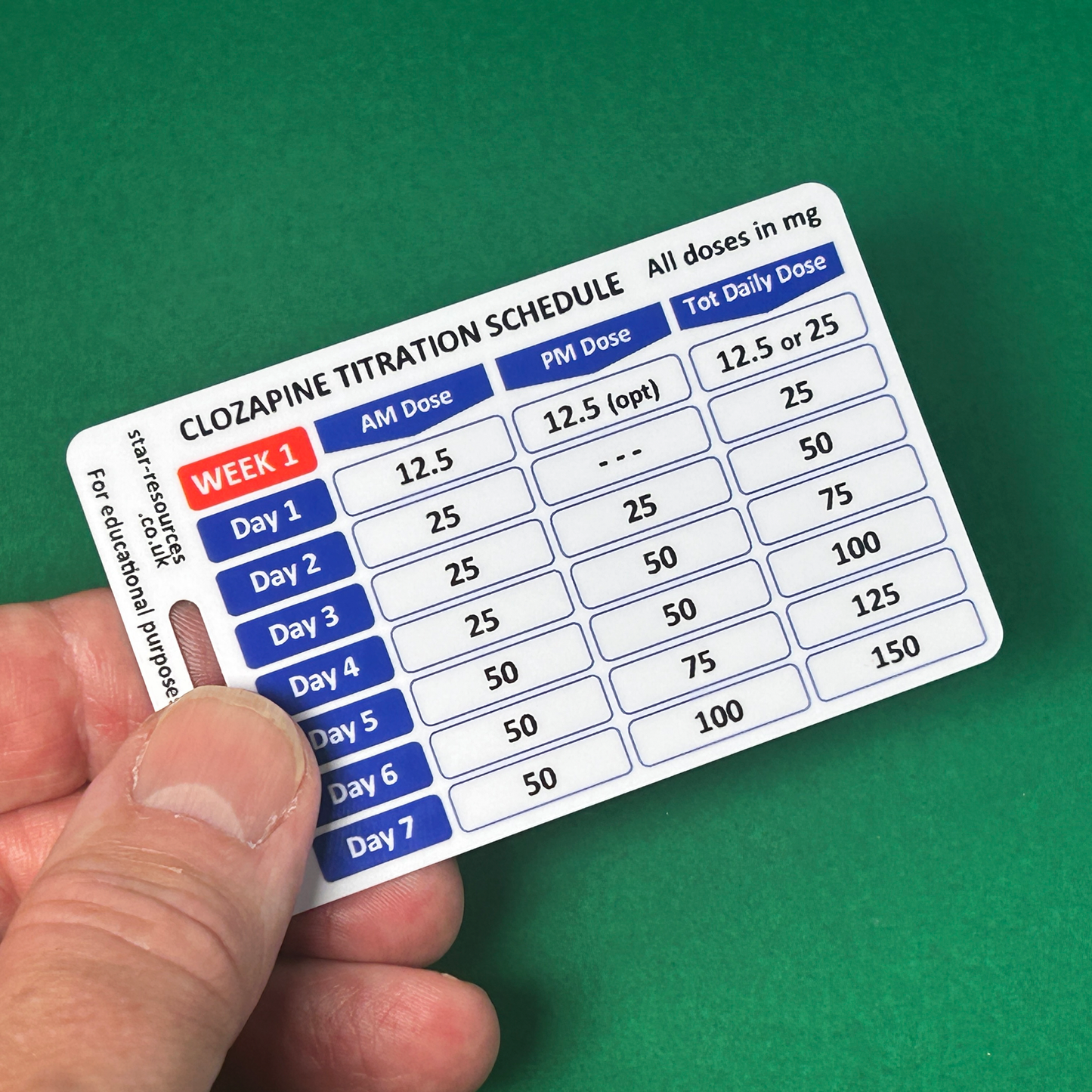 Clozapine Titration ID Badge Flash Cards
