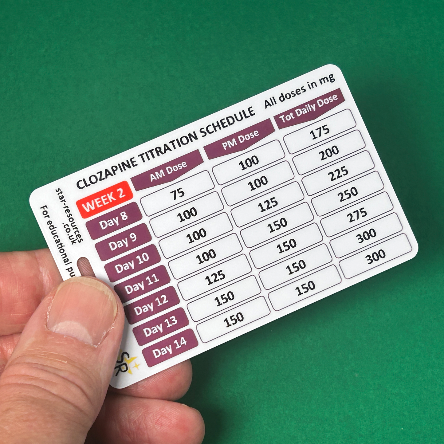Clozapine Titration ID Badge Flash Cards