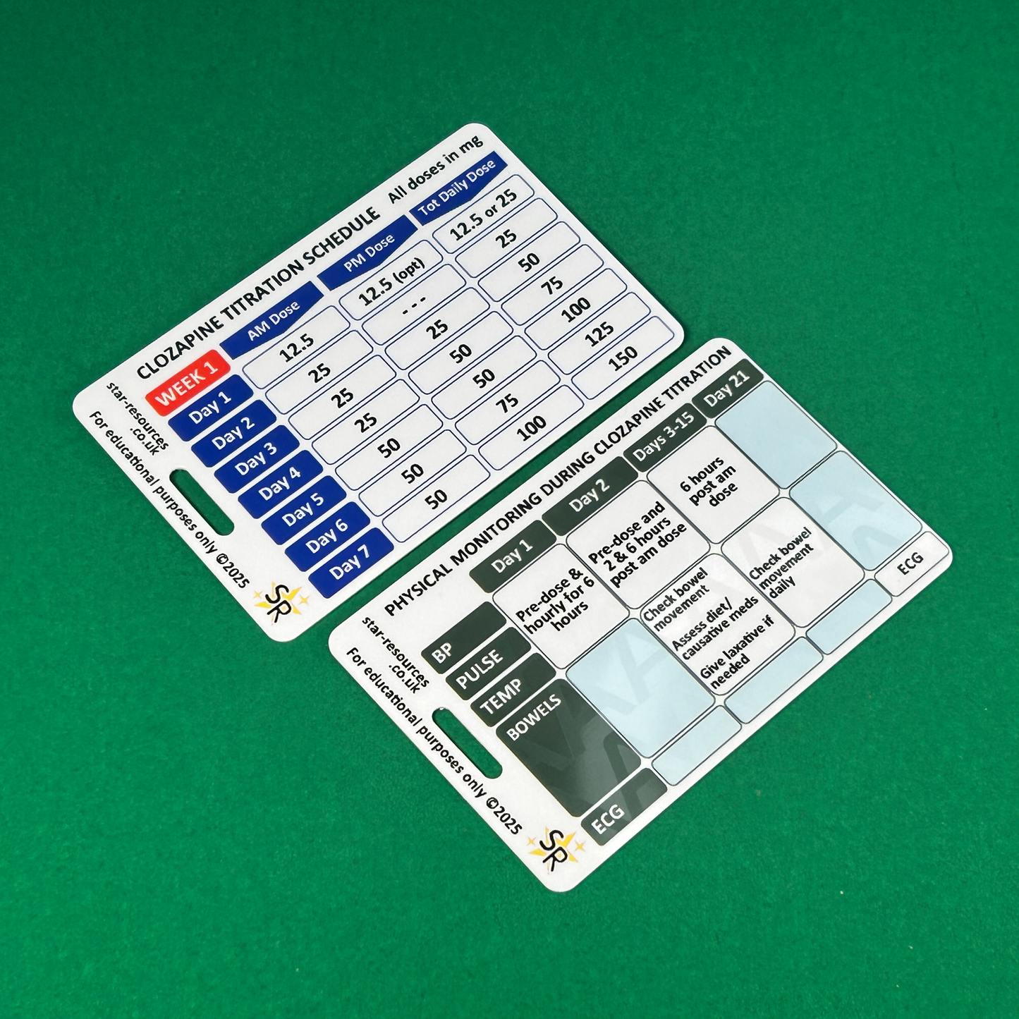 Clozapine Titration ID Badge Flash Cards
