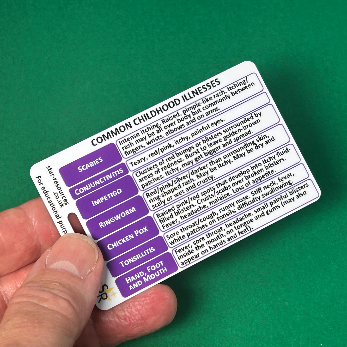 Common Childhood Illness Symptoms ID Badge Card
