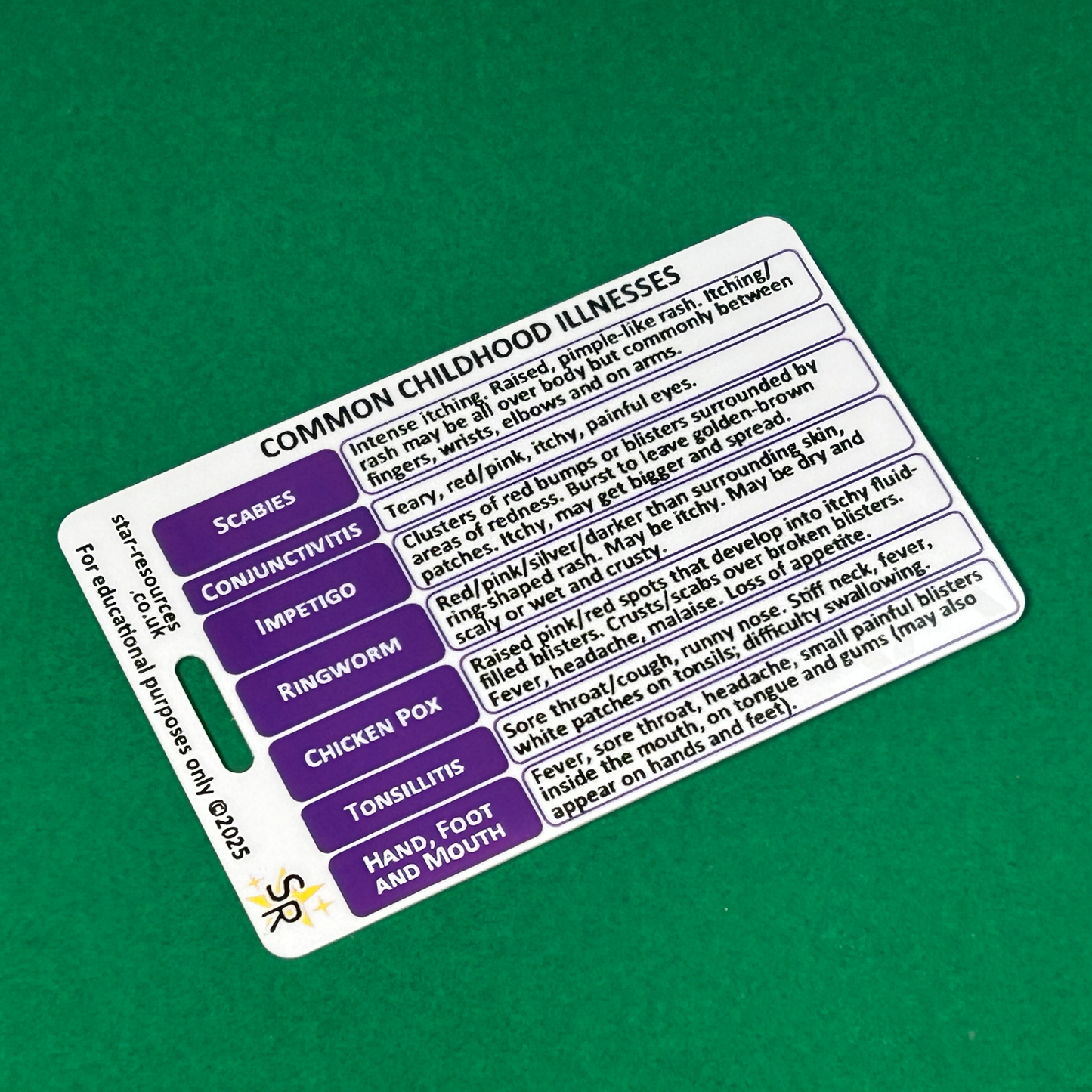Common Childhood Illness Symptoms ID Badge Card