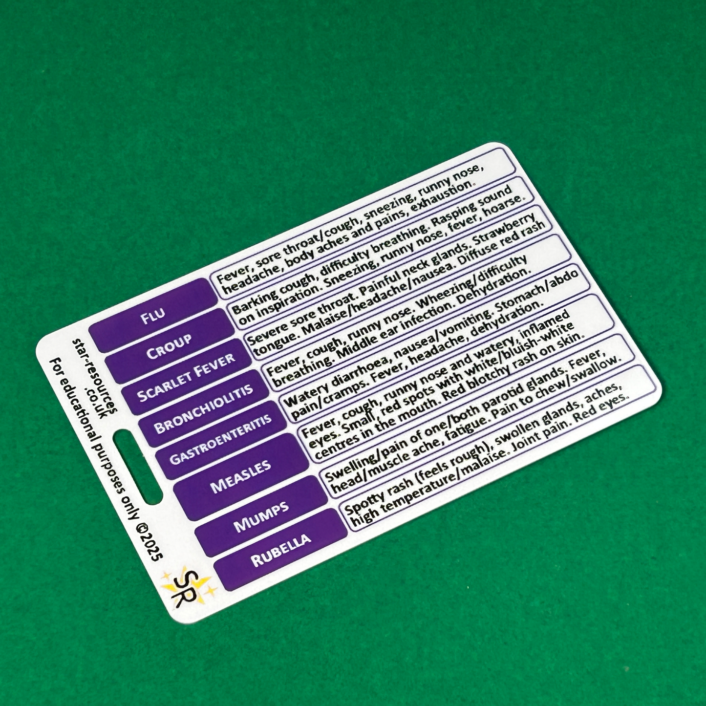 Common Childhood Illness Symptoms ID Badge Card