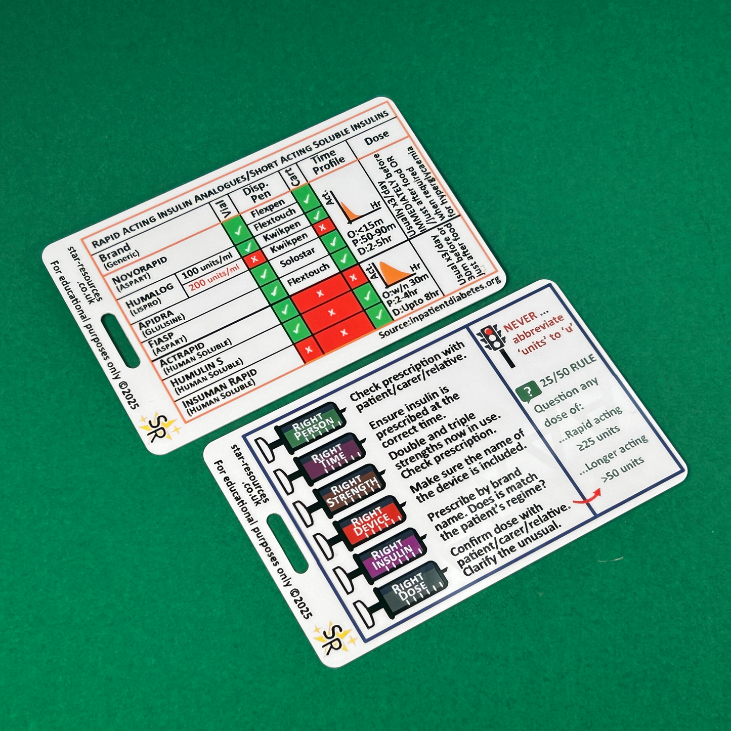 Diabetes Insulin ID Badge Cards