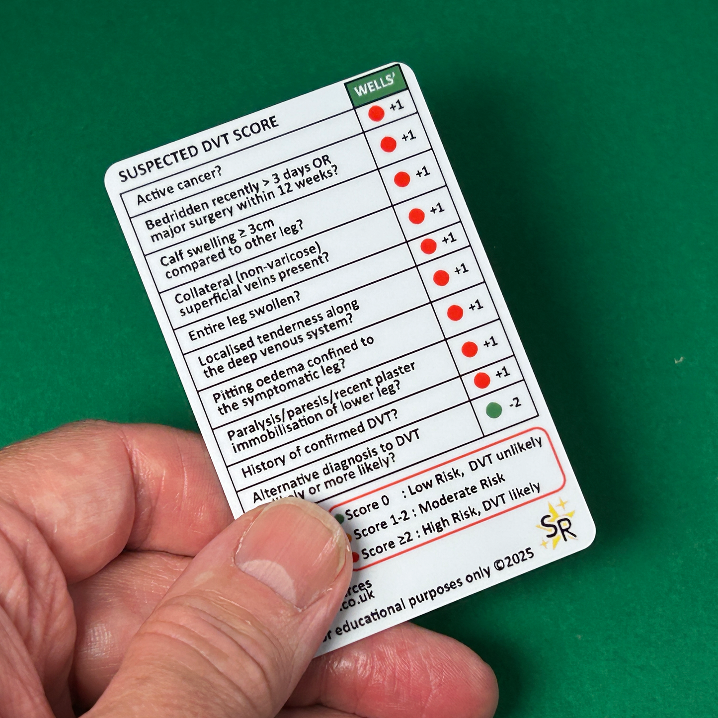 DVT and PE Wells' / PERC Score ID Badge Card