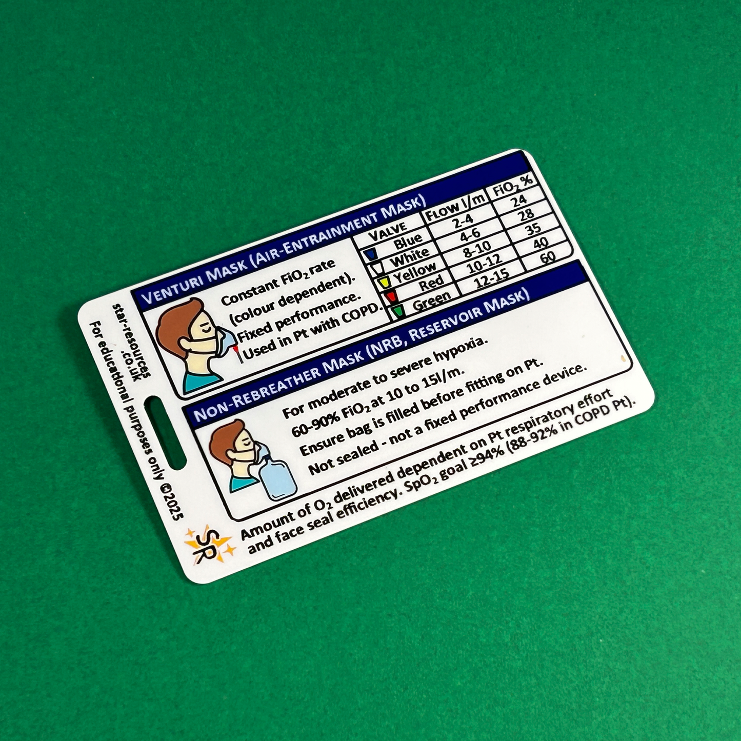 Emergency O2 Masks (FiO2) ID Badge Card