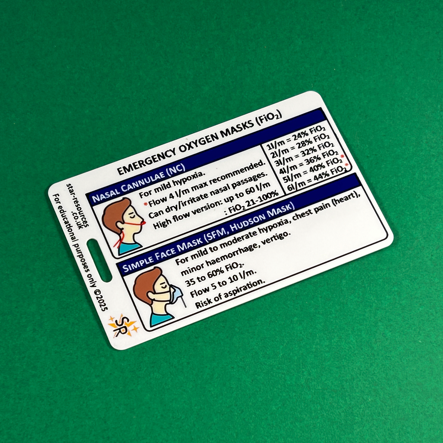 Emergency O2 Masks (FiO2) ID Badge Card
