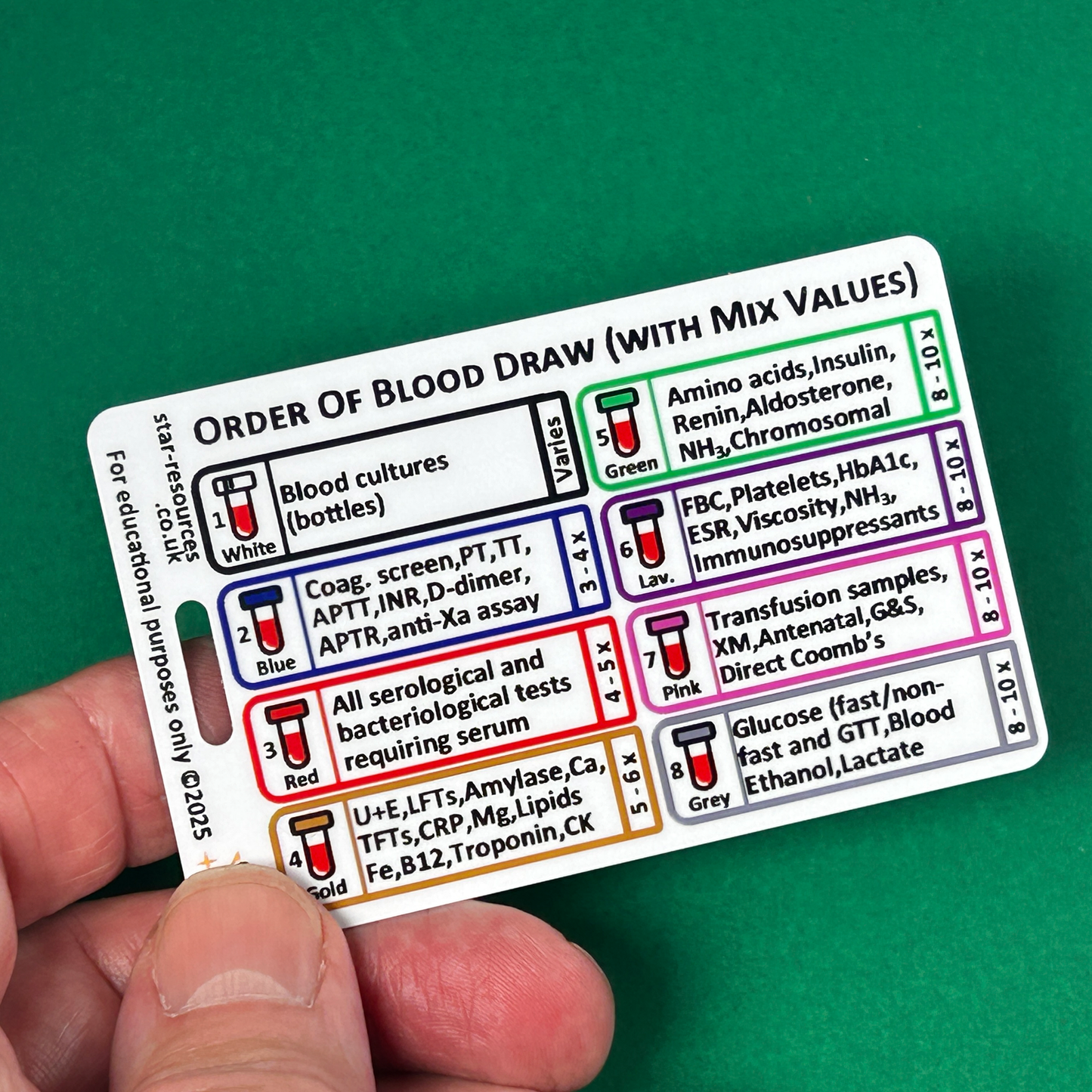 Order of Blood Draw ID Badge Card | Paramedic Flashcard | Nurses Phlebotomist Student
