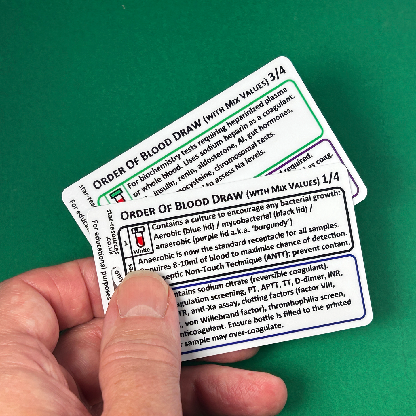 Order of Blood Draw ID Badge Card | Paramedic Flashcard | Nurses Phlebotomist Student