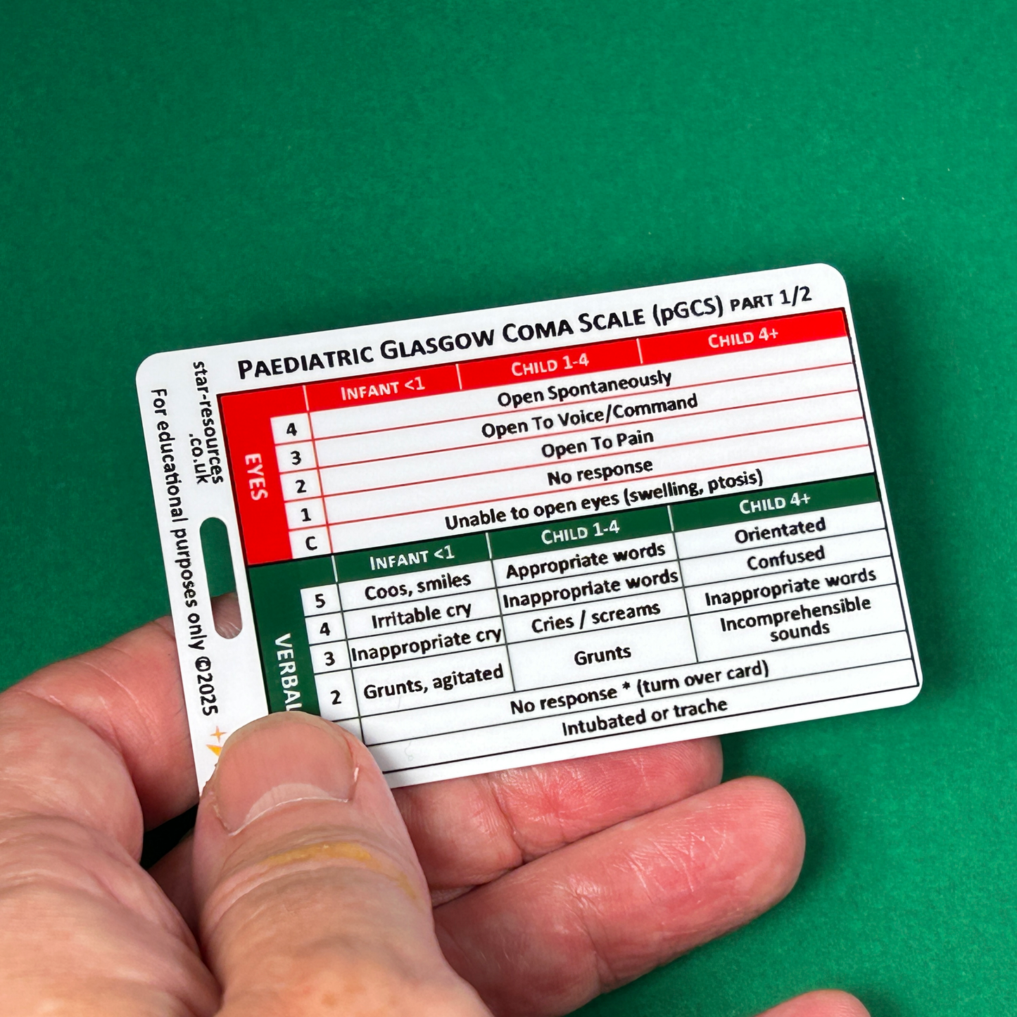 Paediatric Glasgow Coma Scale (pGCS) ID Badge Card Student Paramedics Ambulance
