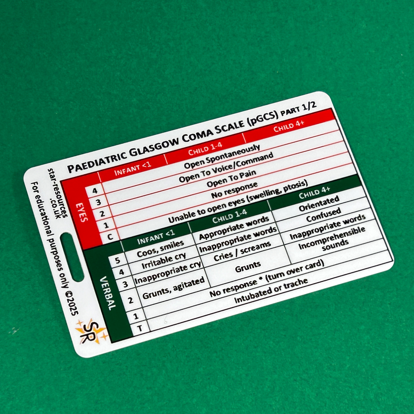 Paediatric Glasgow Coma Scale (pGCS) ID Badge Card Student Paramedics Ambulance