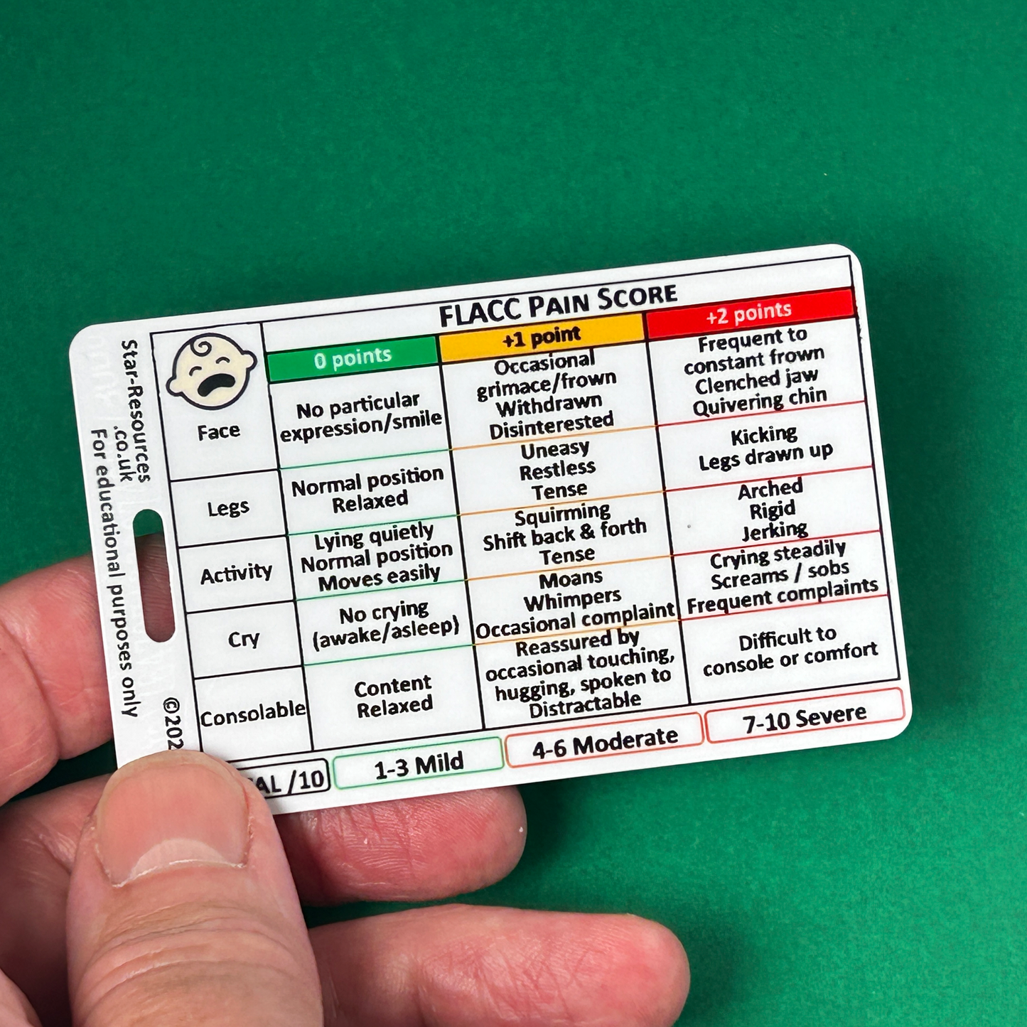 FLACC & Baker-Wong ID Badge Flashcards | Paediatric Pain Assessment Tool for Nurses, Paramedics, and Students