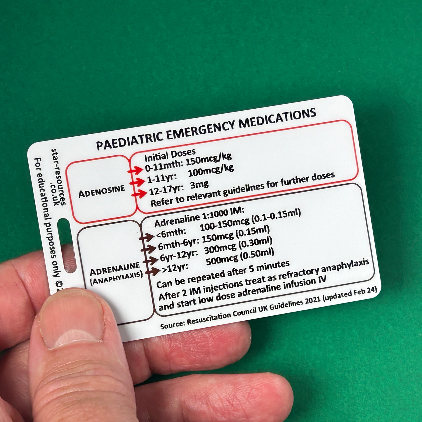 Paediatric Emergency Medications ID Badge Card Nurse Student Paramedic FREC Ambulance