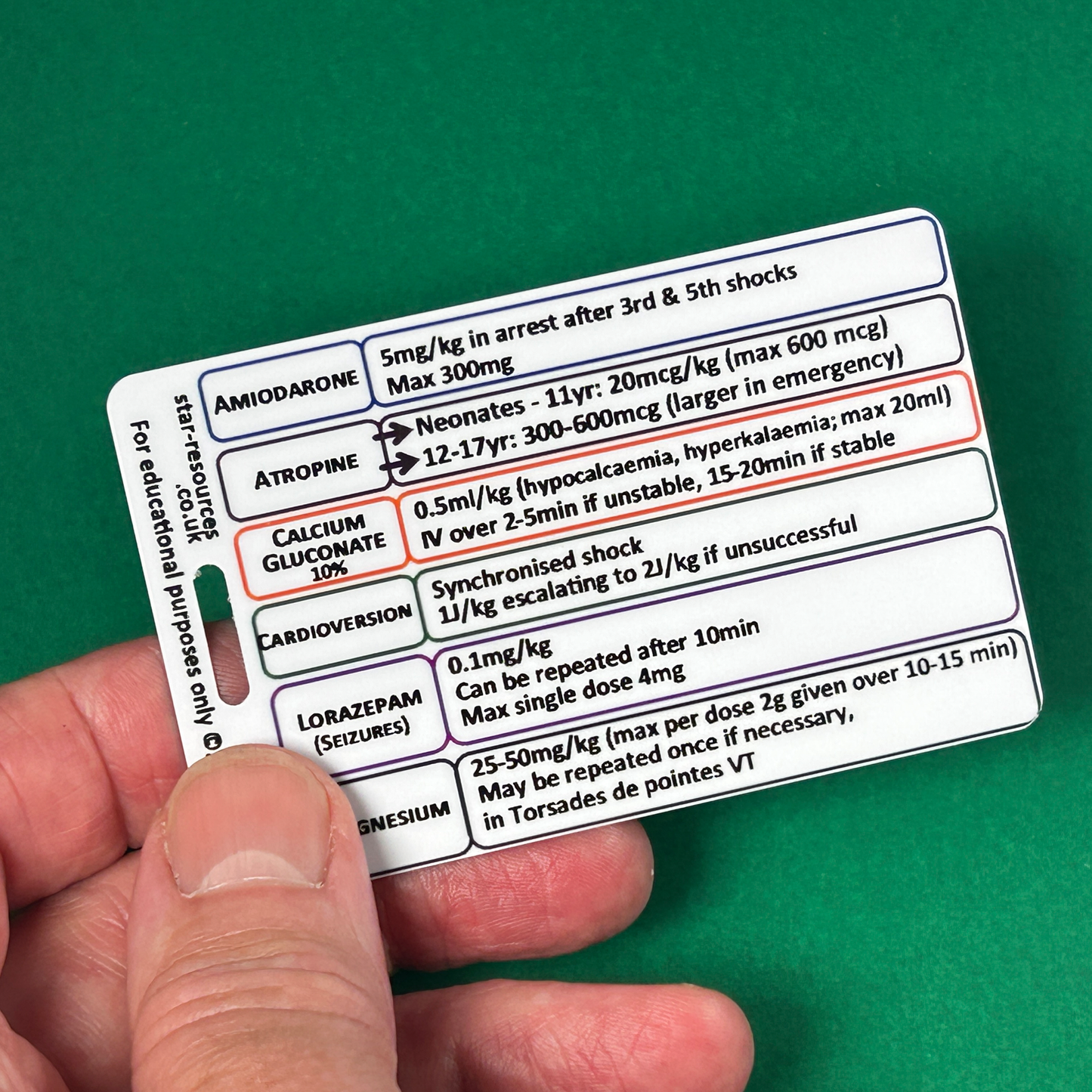 Paediatric Emergency Medications ID Badge Card Nurse Student Paramedic FREC Ambulance