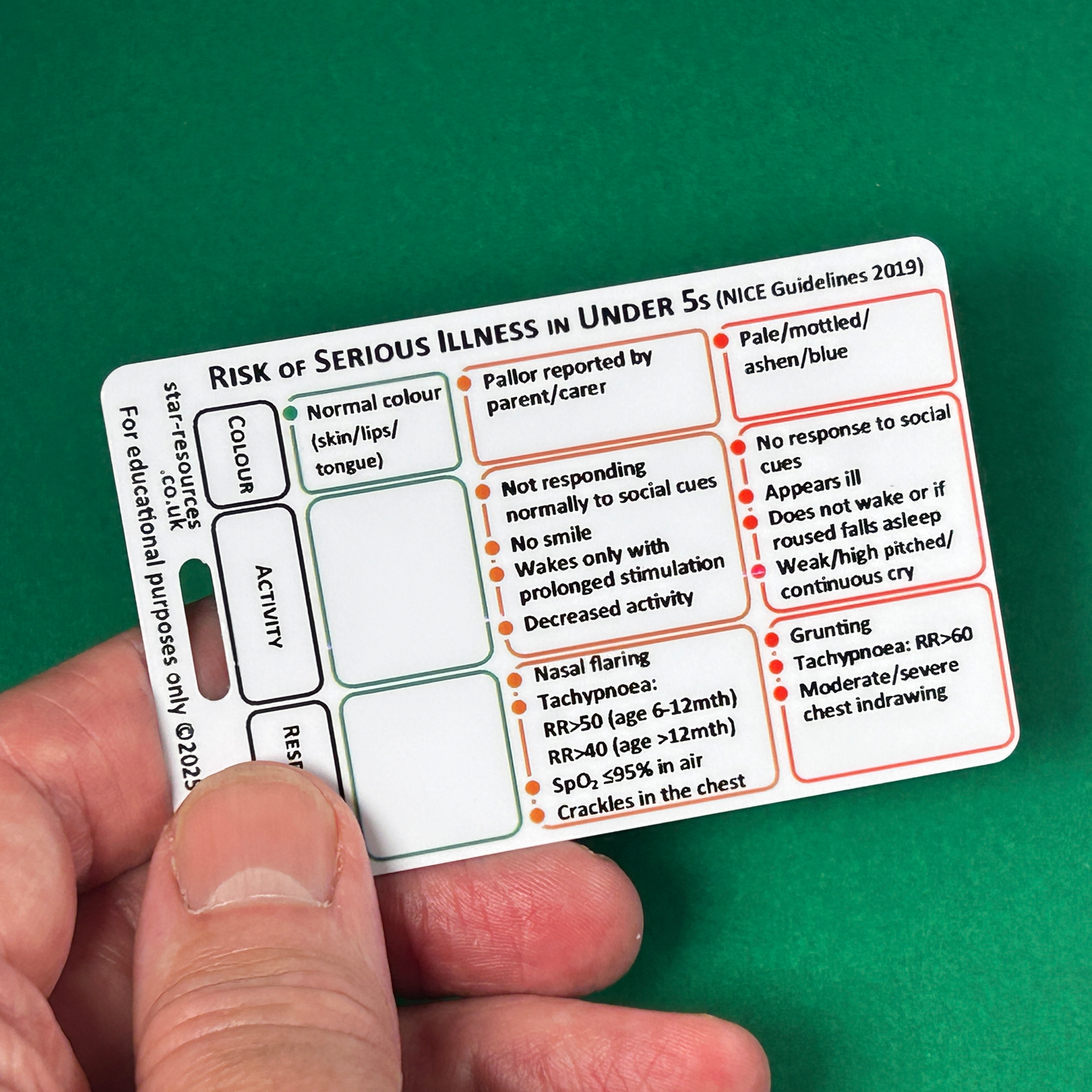 Risk of Serious Illness in Under 5s Paediatric Emergency ID Badge Card Nurse Student Paramedic FREC Ambulance