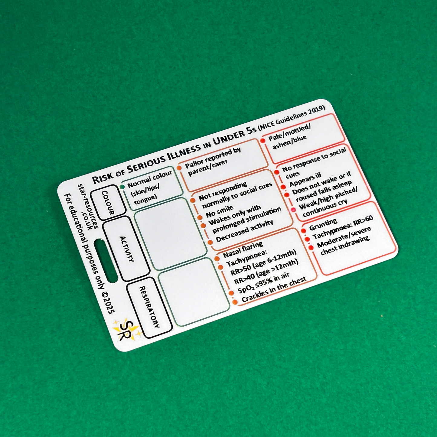 Risk of Serious Illness in Under 5s Paediatric Emergency ID Badge Card Nurse Student Paramedic FREC Ambulance