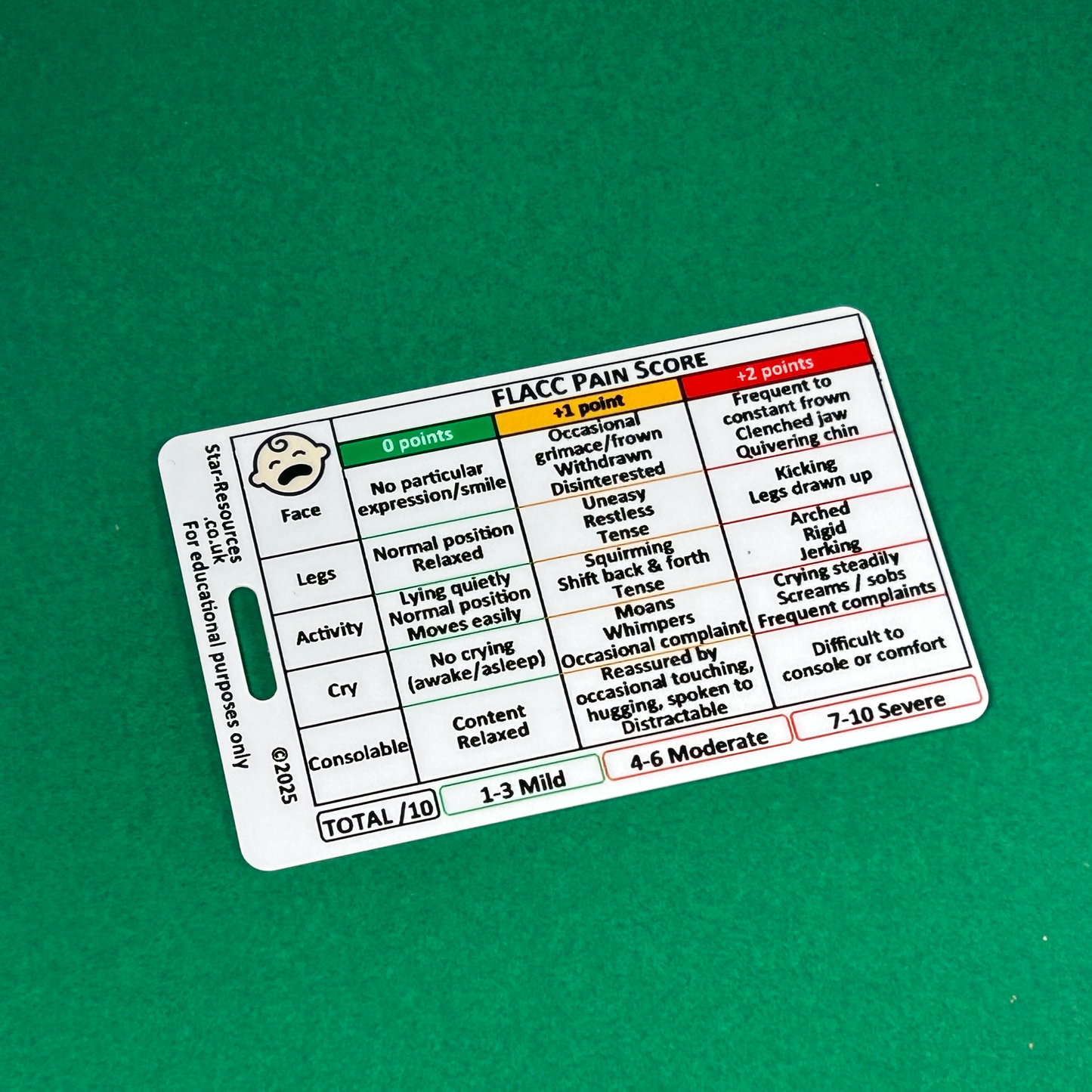 FLACC & Baker-Wong ID Badge Flashcards | Paediatric Pain Assessment Tool for Nurses, Paramedics, and Students