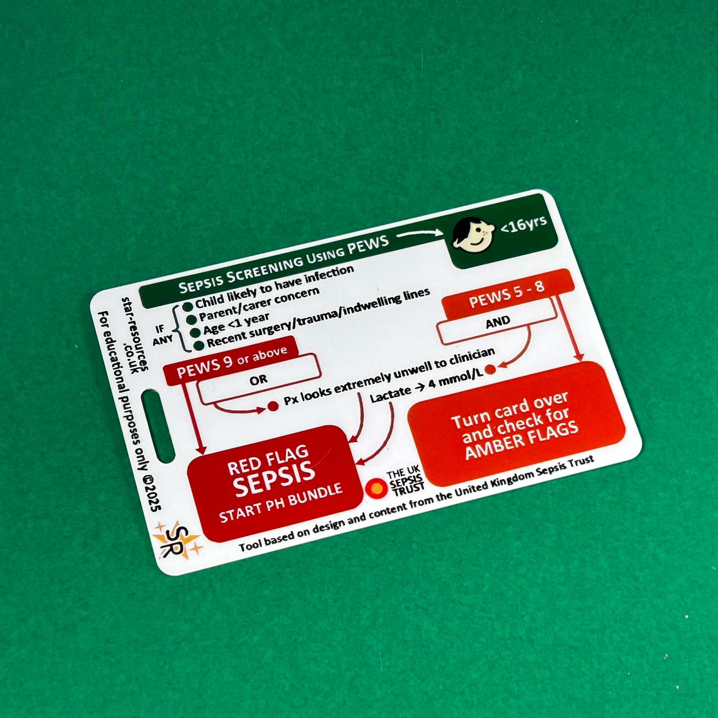 Under 16 years - Sepsis Screening Tool with PEWS - ID Badge Card