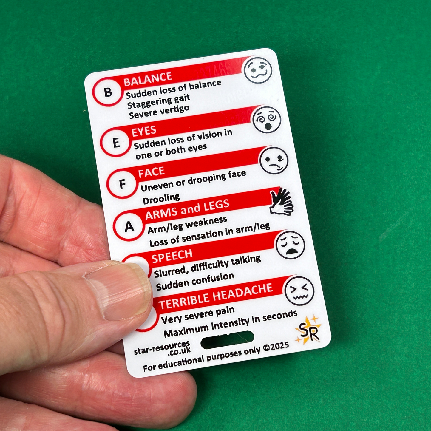 BEFAST Survey Step-By-Step ID Badge Card | Pocket Paramedic Flashcard | Assessment Aid for Paramedics and Students