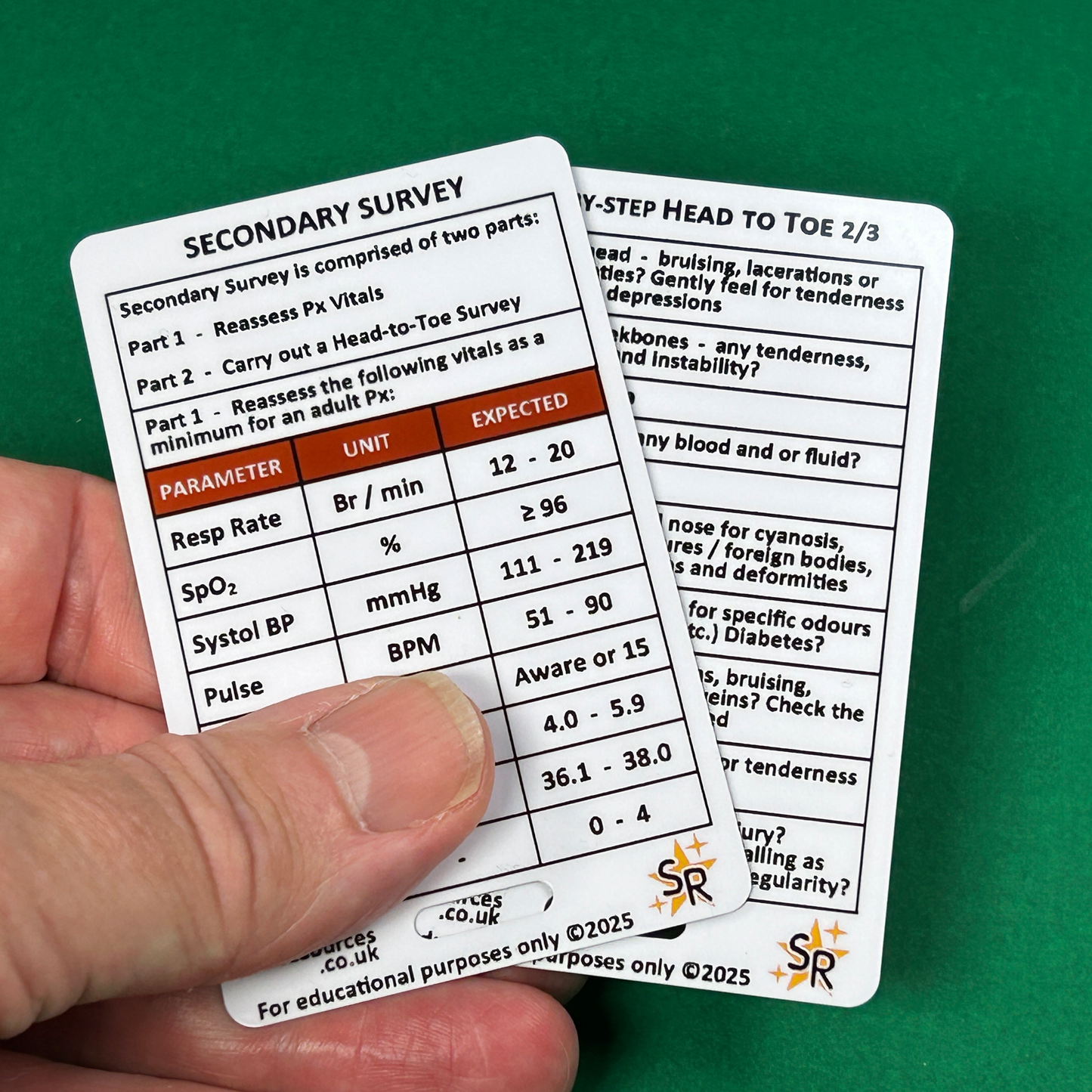 Secondary Survey Step-By-Step ID Badge Card | Pocket Paramedic Flashcard | Assessment Aid for Paramedics and Students