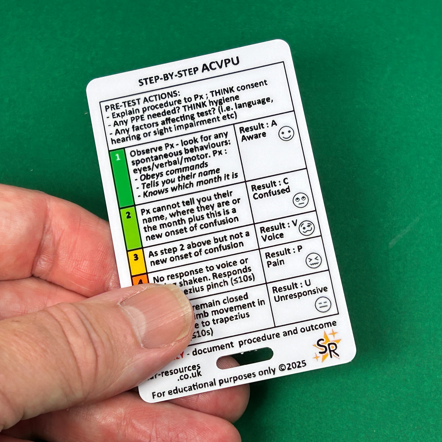 ACVPU Step-By-Step ID Badge Card | Pocket Paramedic Flashcard | Assessment Aid for Paramedics and Students