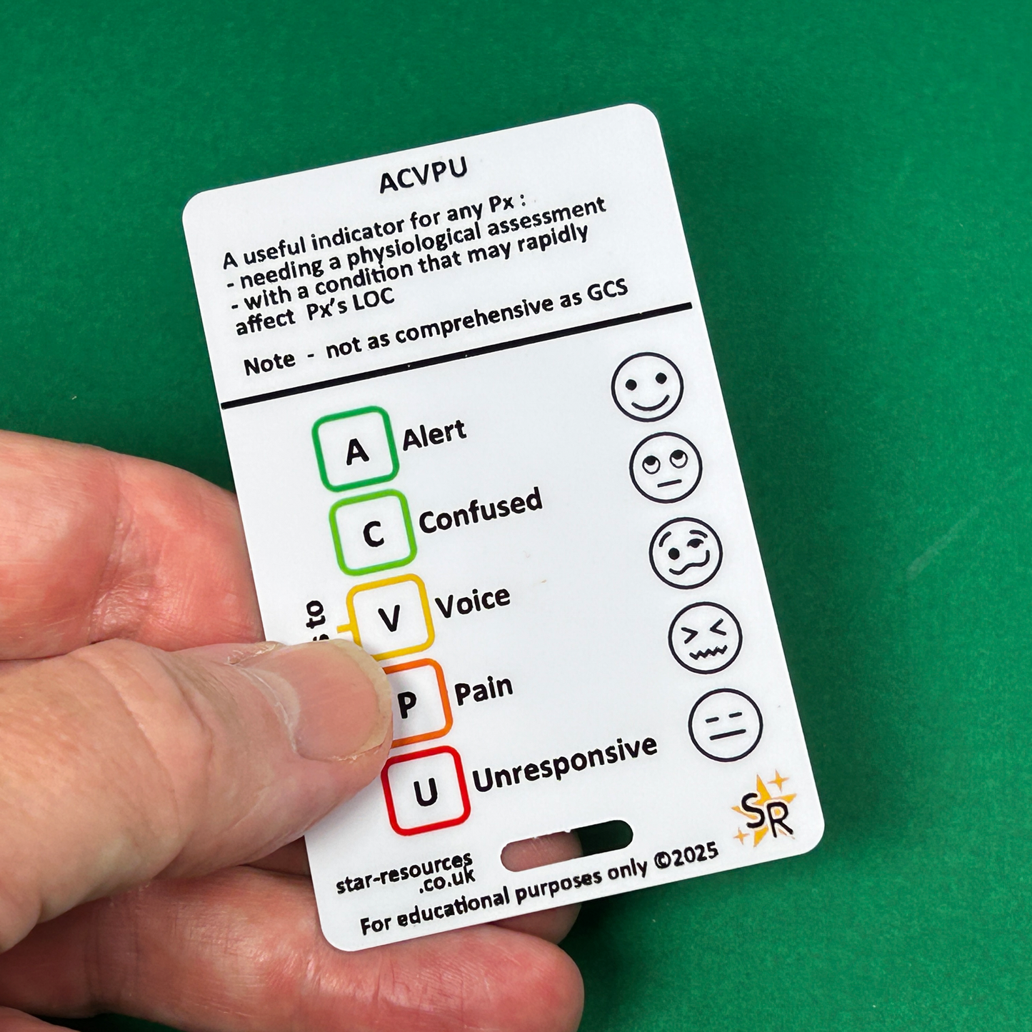 ACVPU Step-By-Step ID Badge Card | Pocket Paramedic Flashcard | Assessment Aid for Paramedics and Students