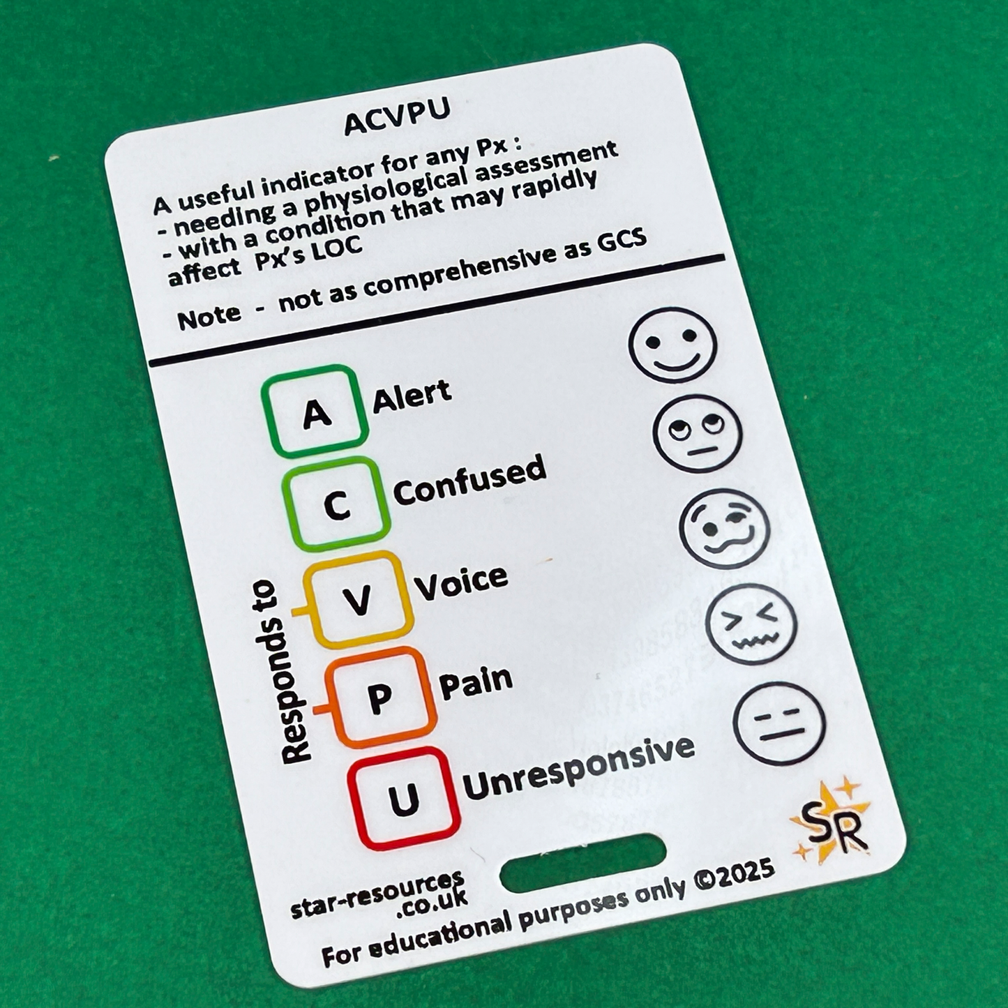 ACVPU Step-By-Step ID Badge Card | Pocket Paramedic Flashcard | Assessment Aid for Paramedics and Students