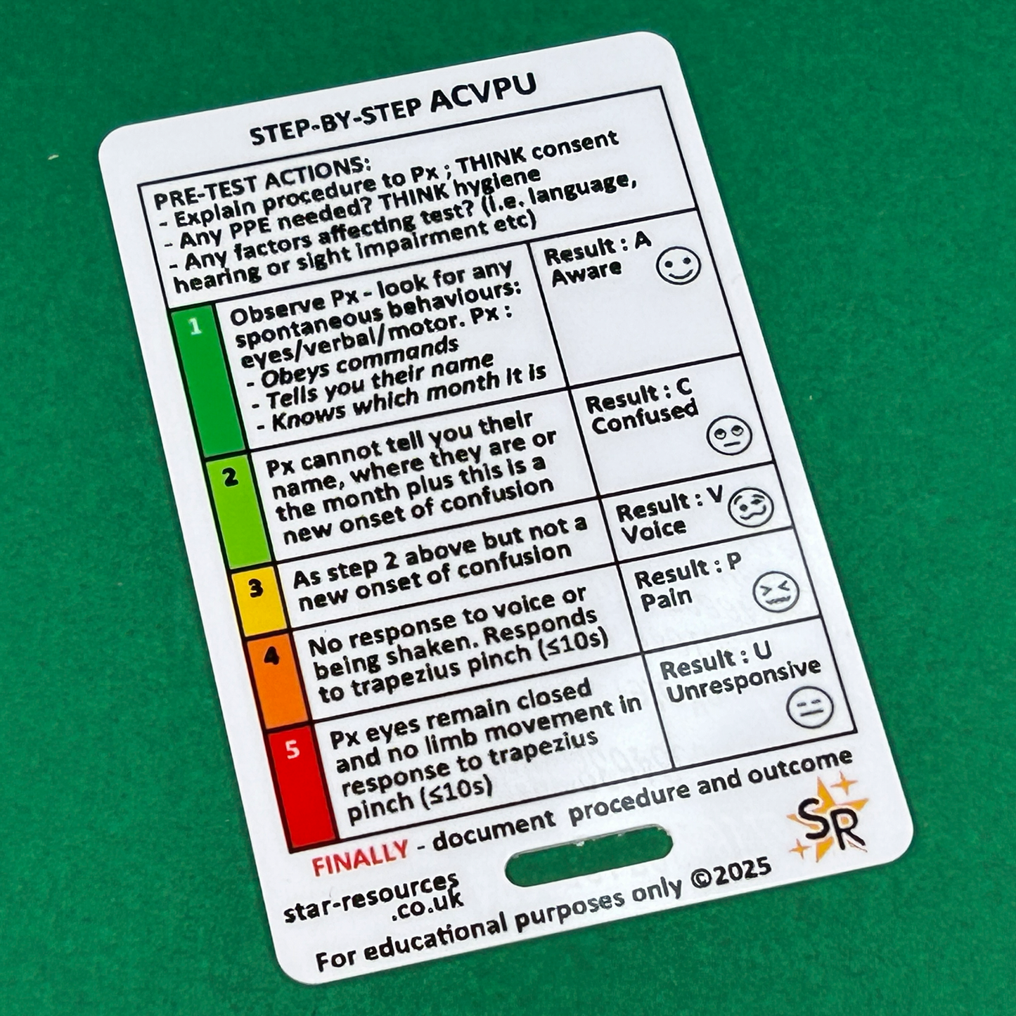 ACVPU Step-By-Step ID Badge Card | Pocket Paramedic Flashcard | Assessment Aid for Paramedics and Students