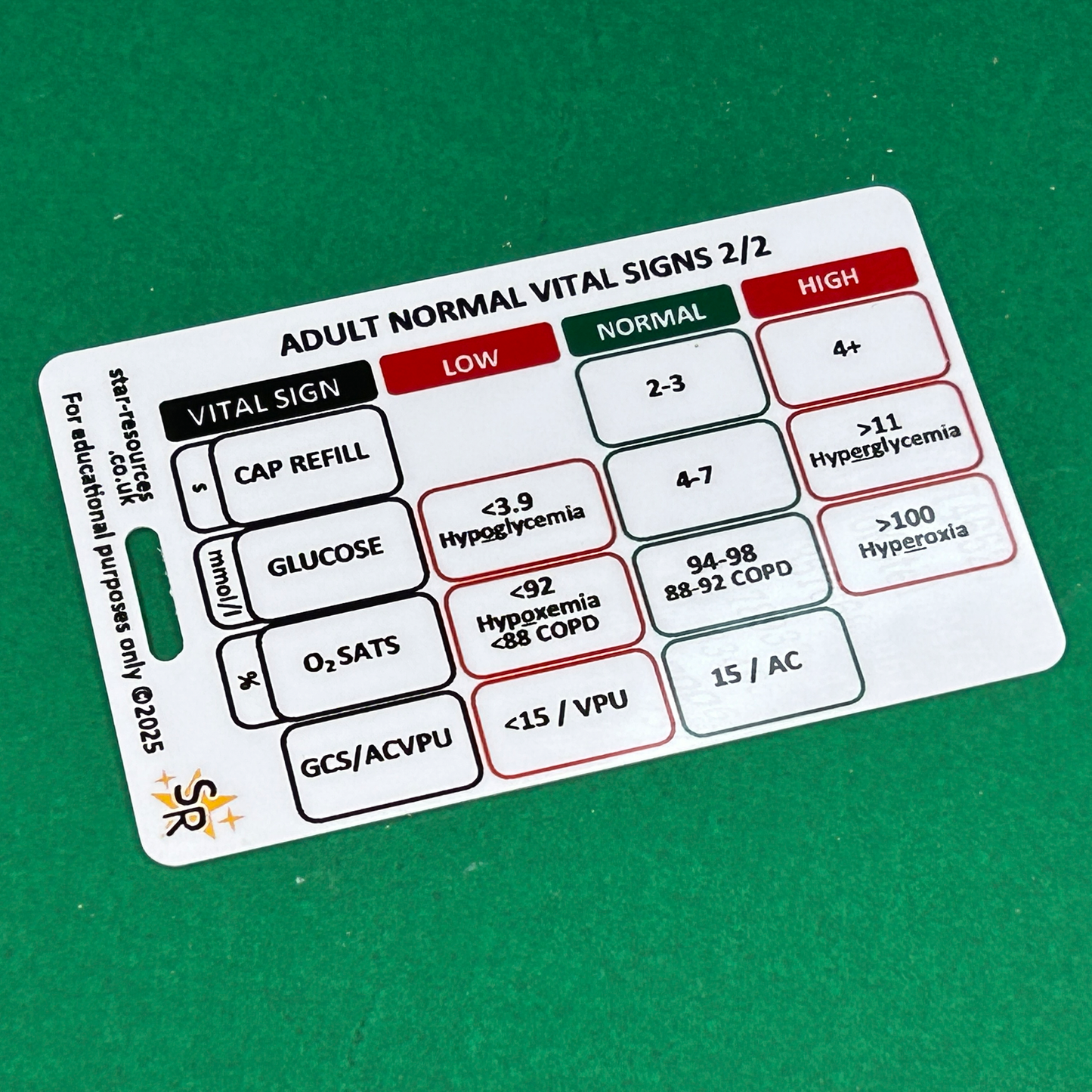 Adult Normal Vital Signs ID Badge Card | Paramedic Flashcard | Nurses Students