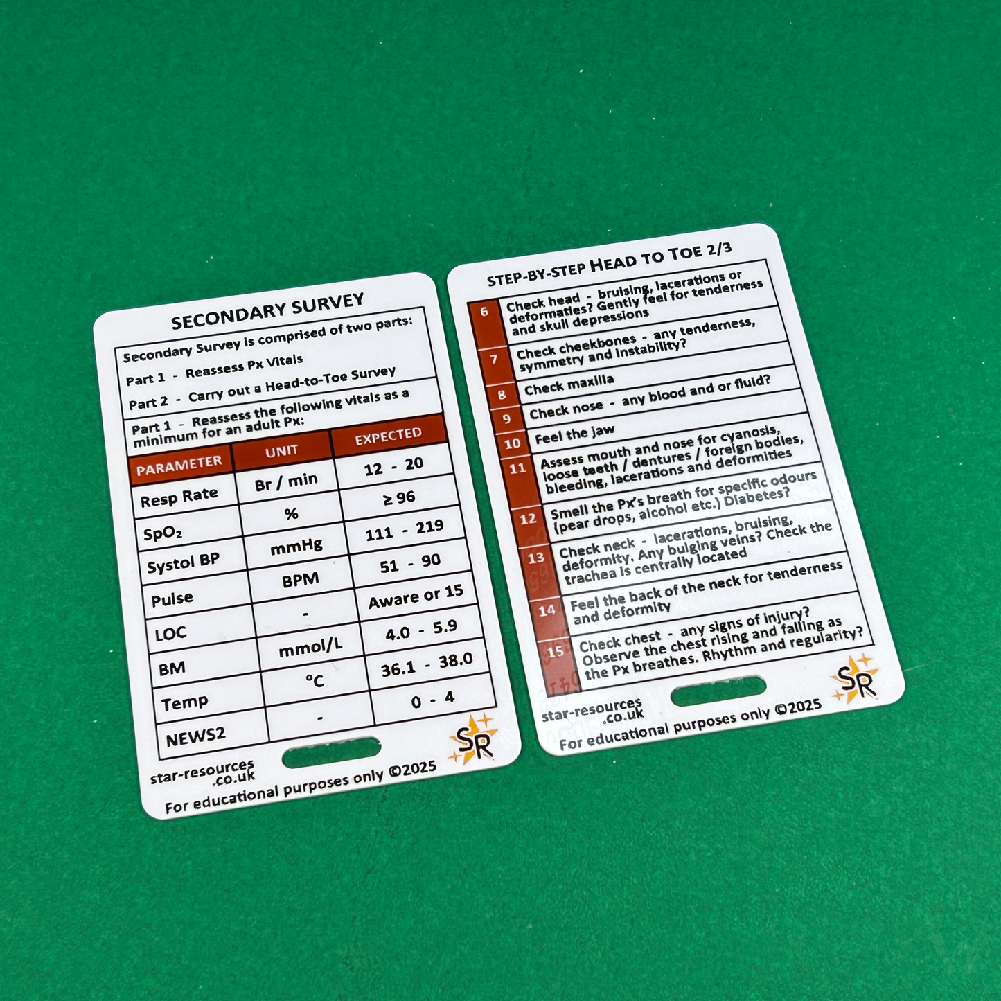 Secondary Survey Step-By-Step ID Badge Card | Pocket Paramedic Flashcard | Assessment Aid for Paramedics and Students