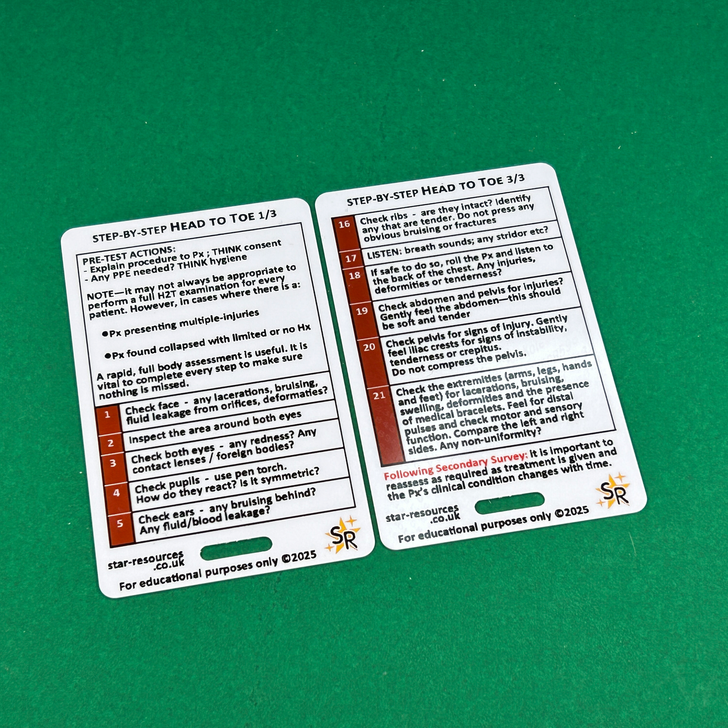 Secondary Survey Step-By-Step ID Badge Card | Pocket Paramedic Flashcard | Assessment Aid for Paramedics and Students