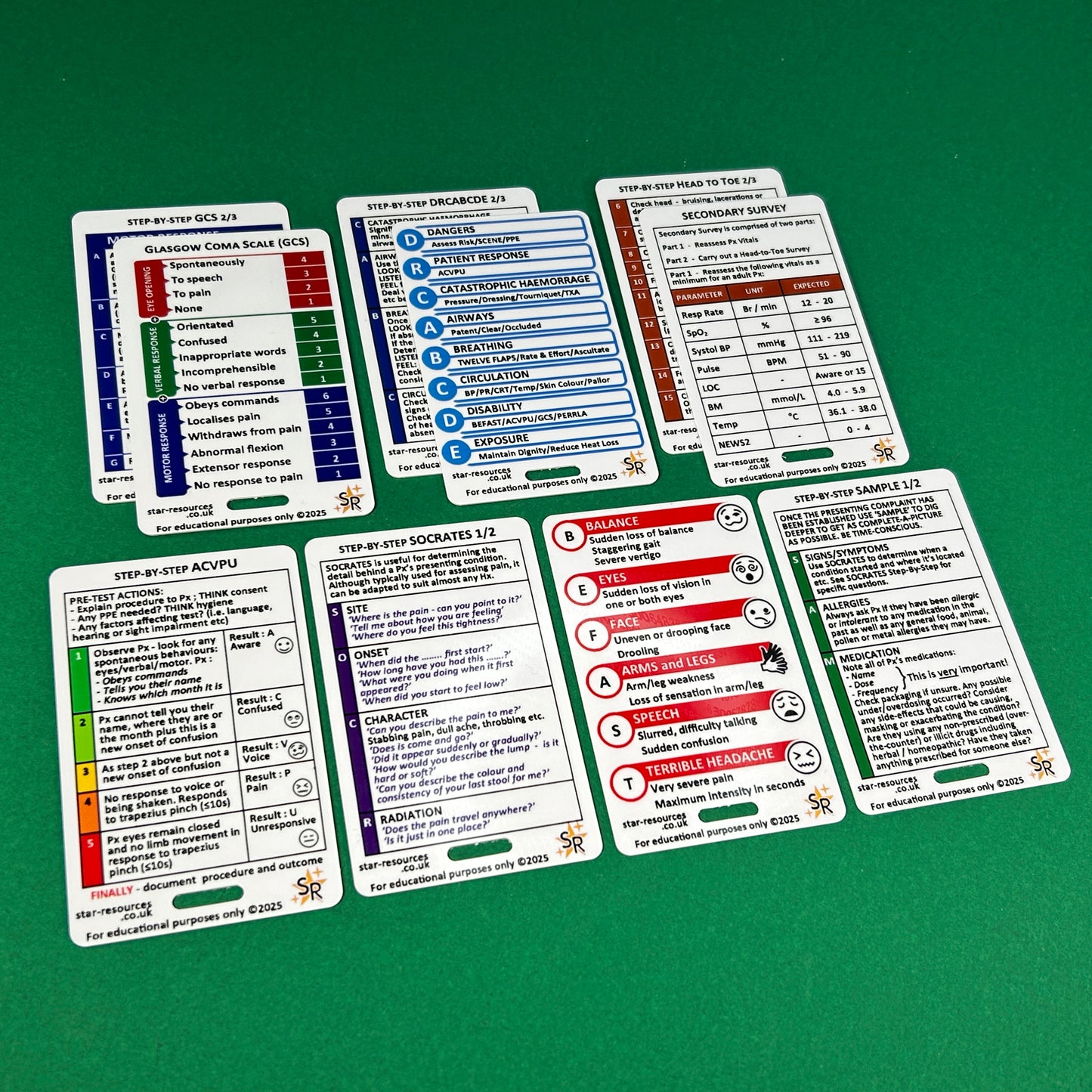 Set 6 - Patient Assessment Step-By-Step ID Badge Cards Student Nurses, Paramedic, Ambulance
